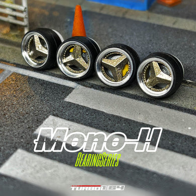 Turbominiscale Bearing Series Mono II