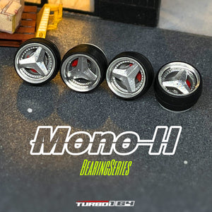 Turbominiscale Bearing Series Mono II