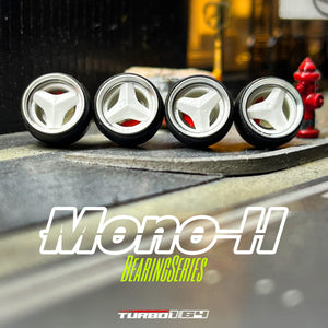 Turbominiscale Bearing Series Mono II